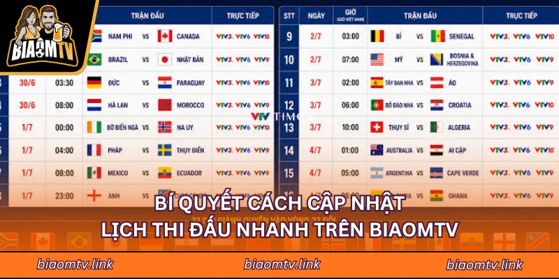Bí Quyết Cách Cập Nhật Lịch Thi Đấu Nhanh Trên BIAOMTV