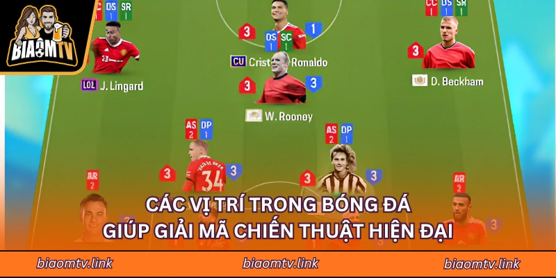 Các Vị Trí Trong Bóng Đá Giúp Giải Mã Chiến Thuật Hiện Đại
