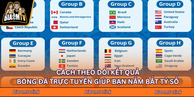 Cách theo dõi kết quả bóng đá trực tuyến giúp bạn nắm bắt tỷ số