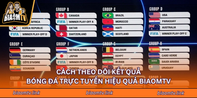 Cách Theo Dõi Kết Quả Bóng Đá Trực Tuyến Hiệu Quả BIAOMTV