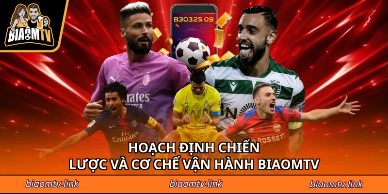 Hoạch định chiến lược và cơ chế vận hành BIAOMTV