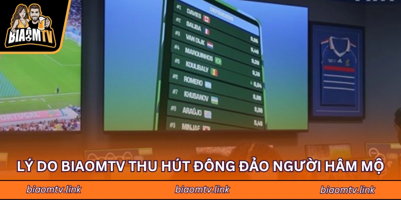 Lý do BIAOMTV thu hút đông đảo người hâm mộ