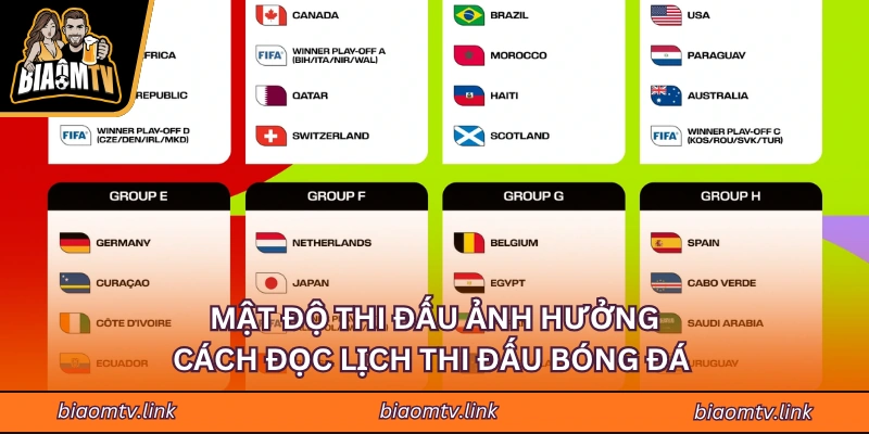 Mật độ thi đấu ảnh hưởng cách đọc lịch thi đấu bóng đá 
