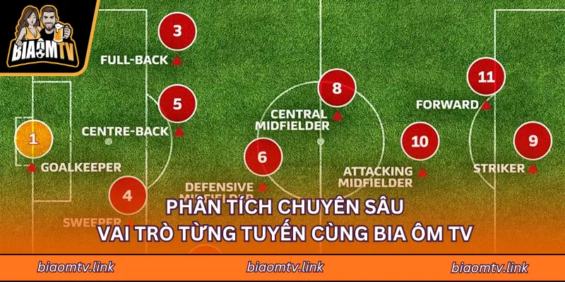 Phân tích chuyên sâu vai trò từng tuyến cùng BIA ÔM TV