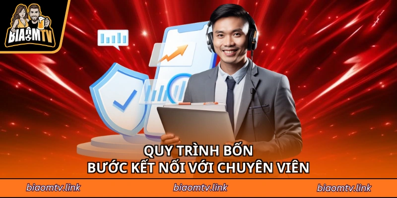 Quy trình bốn bước kết nối với chuyên viên