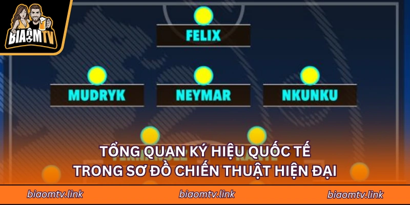 Tổng quan ký hiệu quốc tế trong sơ đồ chiến thuật hiện đại